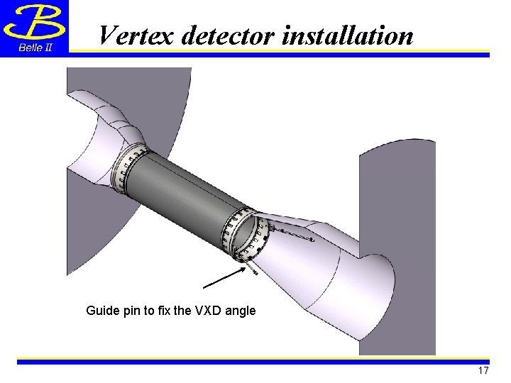 Vertex detector installation Guide pin to fix the VXD angle 17 