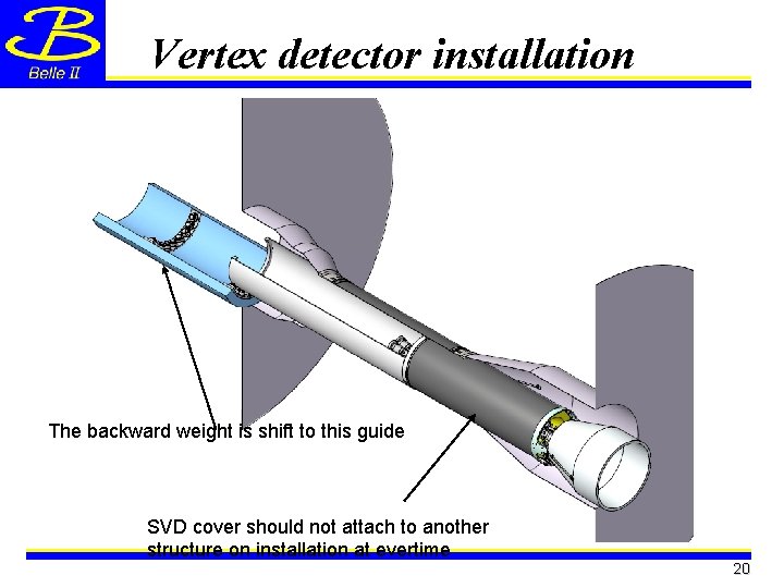 Vertex detector installation The backward weight is shift to this guide SVD cover should