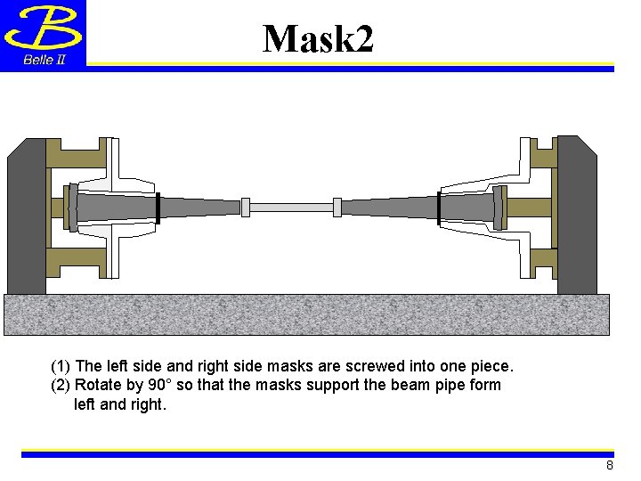 Mask 2 (1) The left side and right side masks are screwed into one