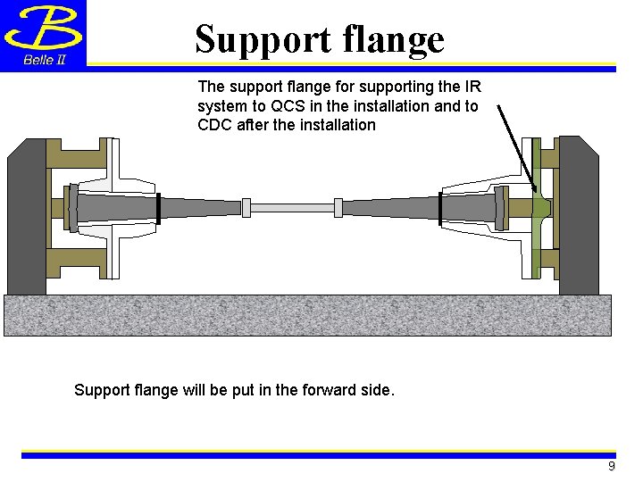 Support flange The support flange for supporting the IR system to QCS in the