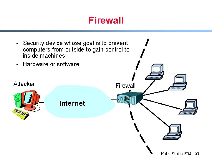 Firewall § § Security device whose goal is to prevent computers from outside to