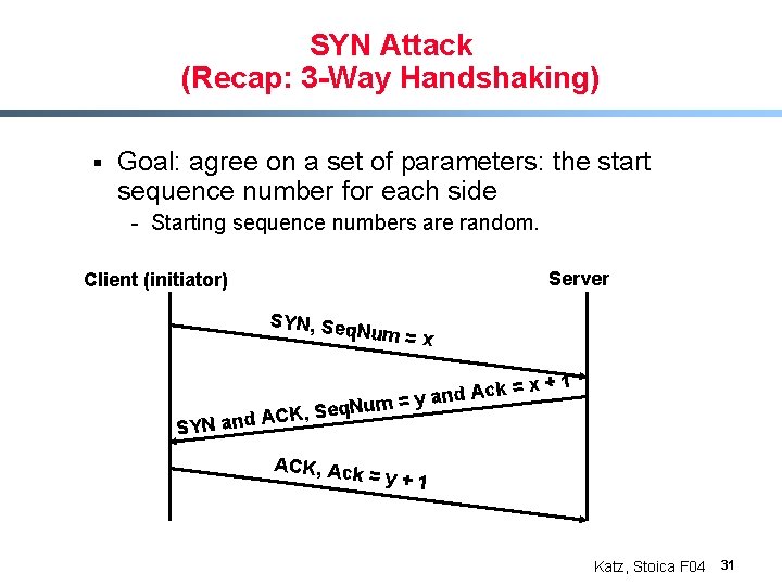 SYN Attack (Recap: 3 -Way Handshaking) § Goal: agree on a set of parameters: