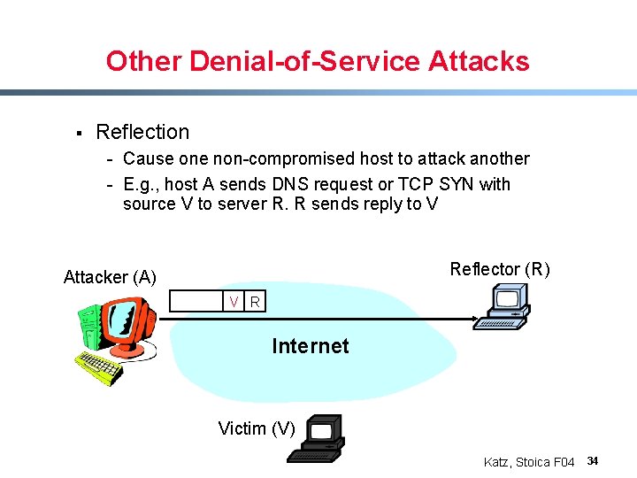 Other Denial-of-Service Attacks § Reflection - Cause one non-compromised host to attack another -