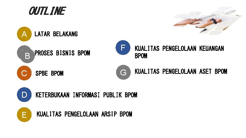 OUTLINE A LATAR BELAKANG F KUALITAS PENGELOLAAN KEUANGAN BPOM G KUALITAS PENGELOLAAN ASET BPOM