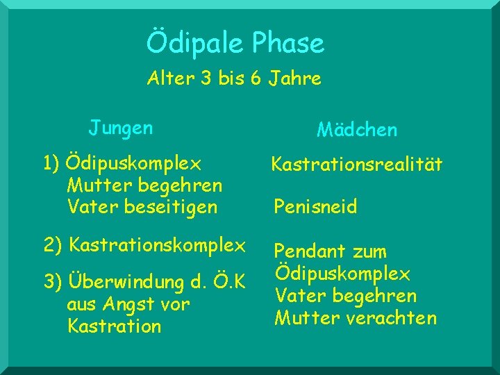 Ödipale Phase Alter 3 bis 6 Jahre Jungen Mädchen 1) Ödipuskomplex Mutter begehren Vater