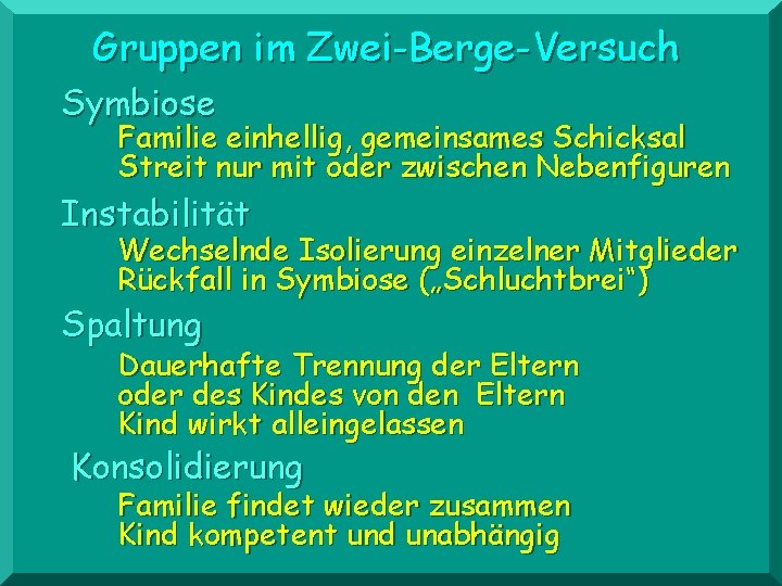 Gruppen im Zwei-Berge-Versuch Symbiose Familie einhellig, gemeinsames Schicksal Streit nur mit oder zwischen Nebenfiguren