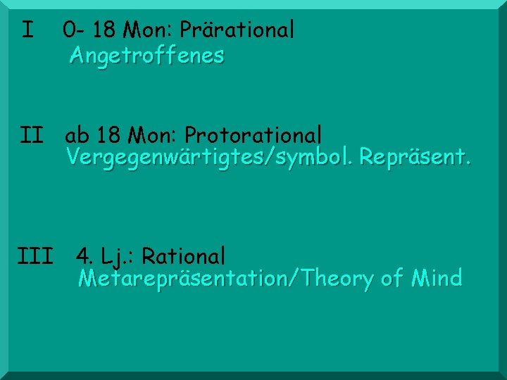 I 0 - 18 Mon: Prärational Angetroffenes II ab 18 Mon: Protorational Vergegenwärtigtes/symbol. Repräsent.