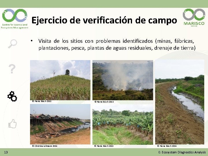 Ejercicio de verificación de campo • Visita de los sitios con problemas identificados (minas,