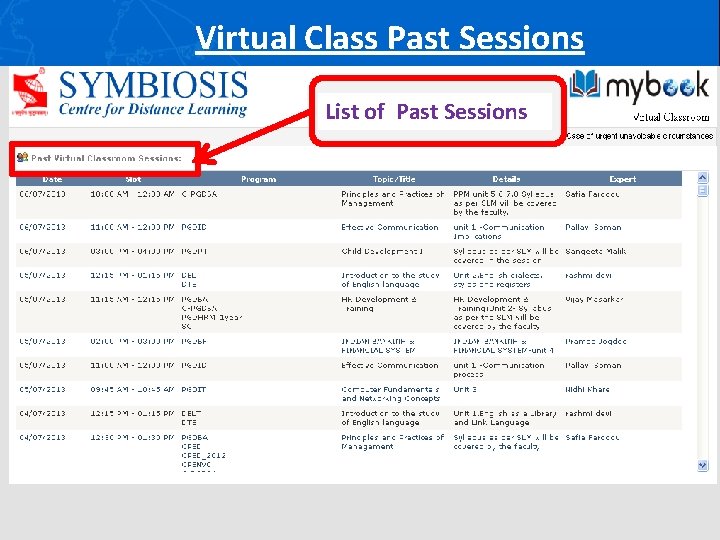 Virtual Class Past Sessions List of Past Sessions Symbiosis Centre For Distance Learning 