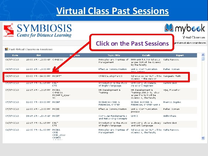 Virtual Class Past Sessions Click on the Past Sessions Symbiosis Centre For Distance Learning