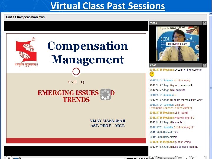 Virtual Class Past Sessions Symbiosis Centre For Distance Learning 
