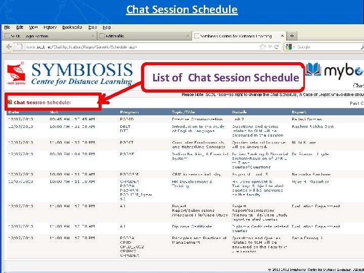 Chat Session Schedule List of Chat Session Schedule Symbiosis Centre For Distance Learning 