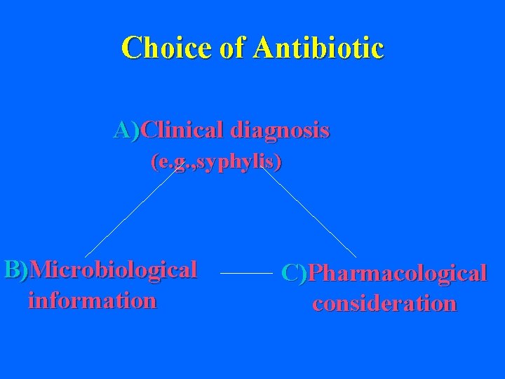 Choice of Antibiotic A)Clinical diagnosis (e. g. , syphylis) B)Microbiological information C)Pharmacological consideration 