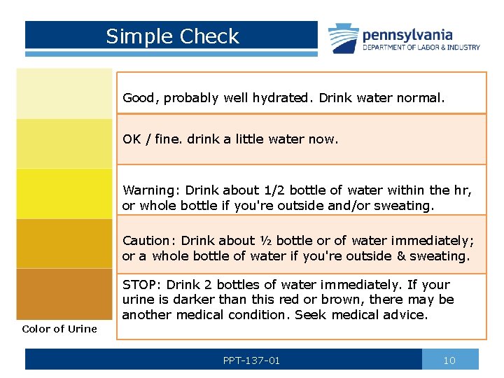Simple Check Good, probably well hydrated. Drink water normal. OK / fine. drink a