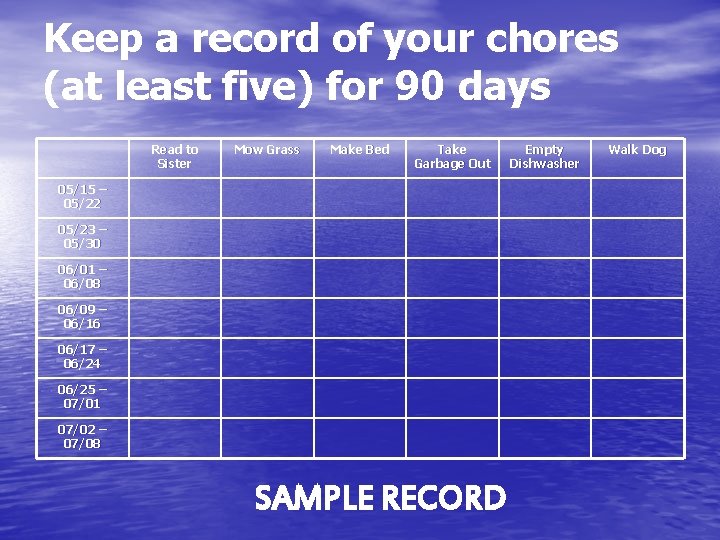 Keep a record of your chores (at least five) for 90 days Read to