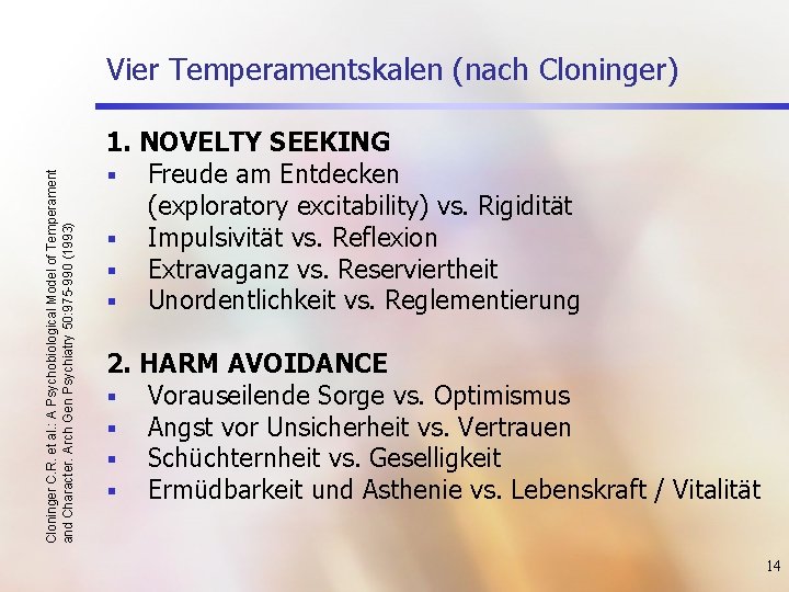 Cloninger C. R. et al. : A Psychobiological Model of Temperament and Character. Arch