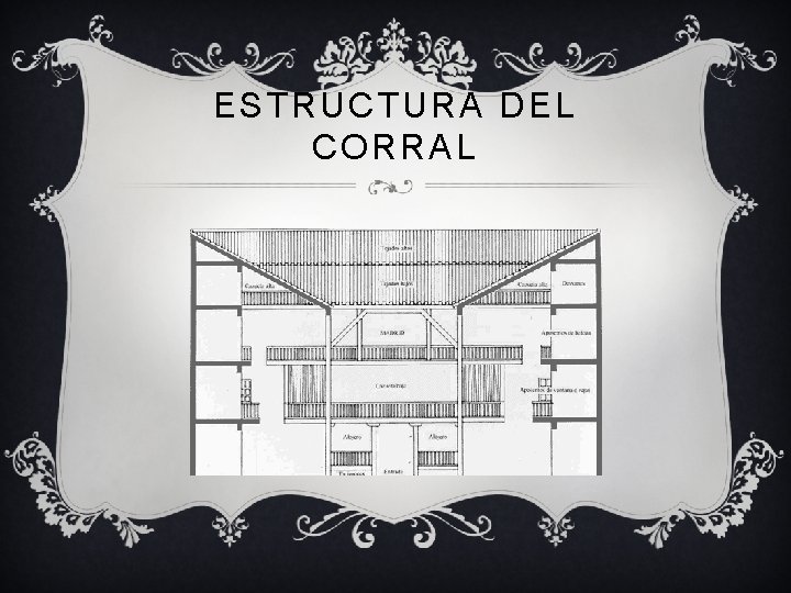 ESTRUCTURA DEL CORRAL 