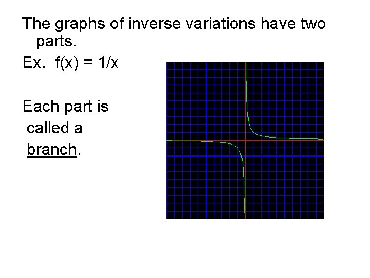 The graphs of inverse variations have two parts. Ex. f(x) = 1/x Each part