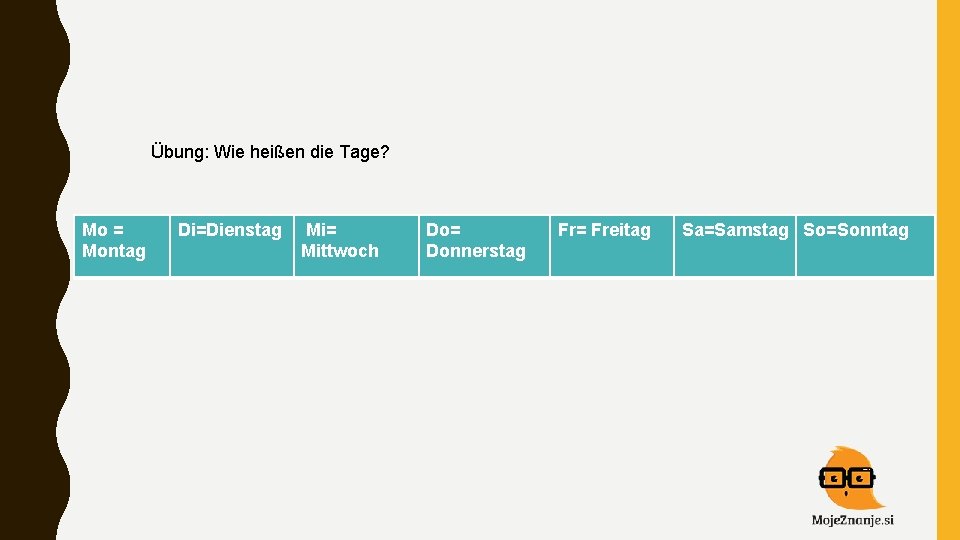 Übung: Wie heißen die Tage? Mo = Montag Di=Dienstag Mi= Mittwoch Do= Donnerstag Fr=