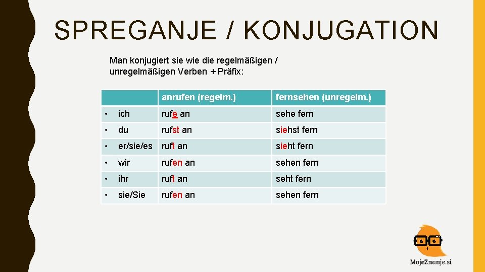 SPREGANJE / KONJUGATION Man konjugiert sie wie die regelmäßigen / unregelmäßigen Verben + Präfix: