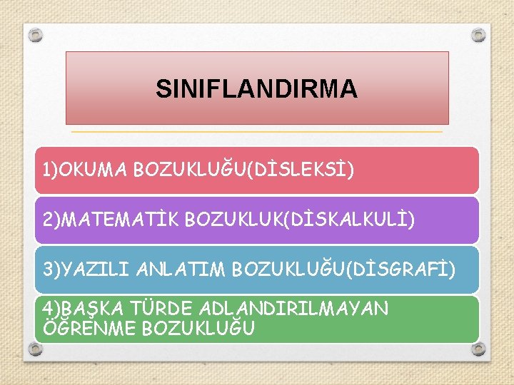 SINIFLANDIRMA 1)OKUMA BOZUKLUĞU(DİSLEKSİ) 2)MATEMATİK BOZUKLUK(DİSKALKULİ) 3)YAZILI ANLATIM BOZUKLUĞU(DİSGRAFİ) 4)BAŞKA TÜRDE ADLANDIRILMAYAN ÖĞRENME BOZUKLUĞU 