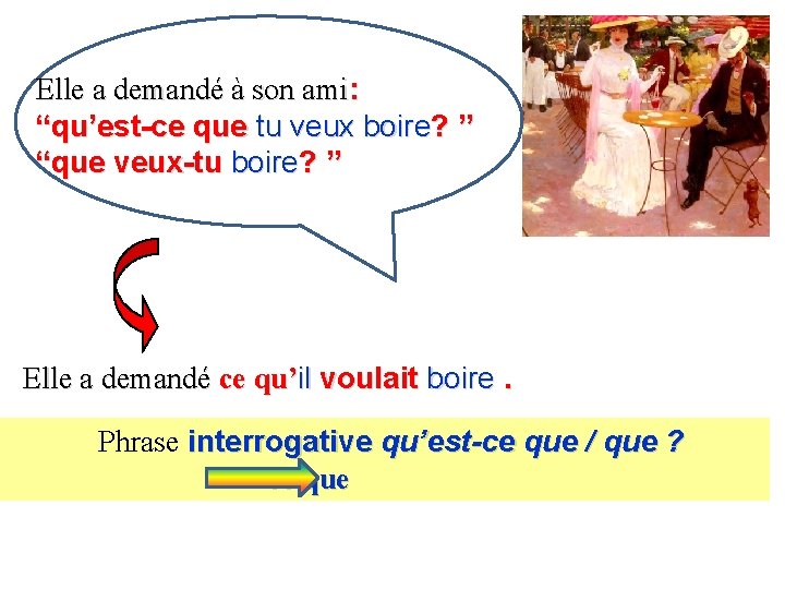 Elle a demandé à son ami: “qu’est-ce que tu veux boire? ” “que veux-tu