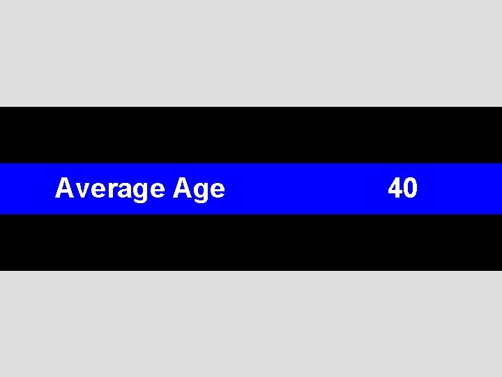 Average Age 40 