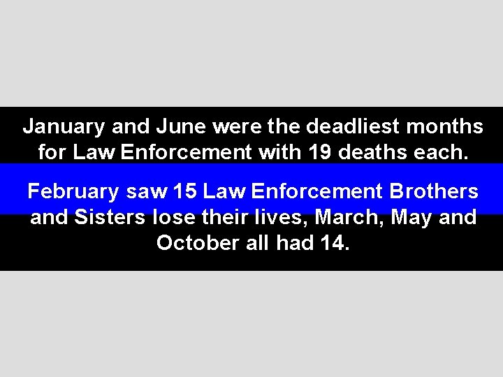 January and June were the deadliest months for Law Enforcement with 19 deaths each.