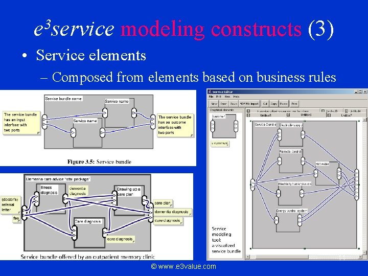 e 3 service modeling constructs (3) • Service elements – Composed from elements based