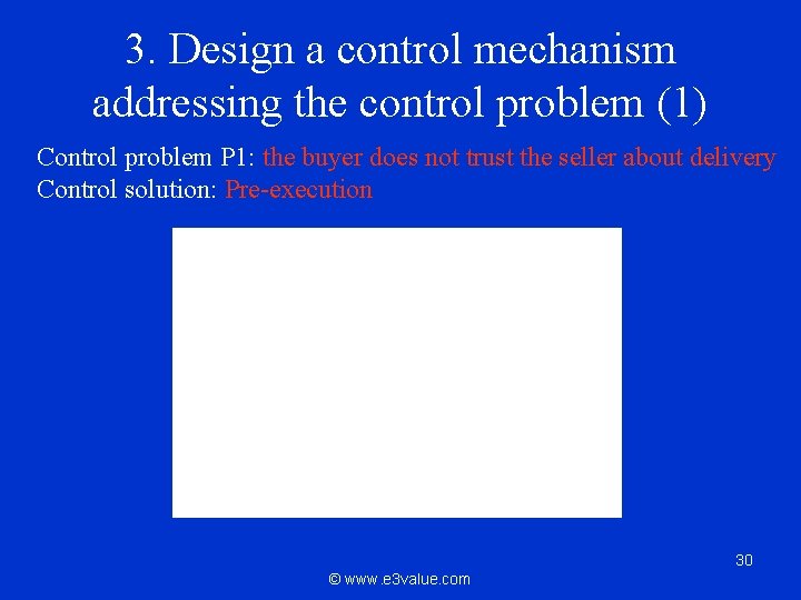 3. Design a control mechanism addressing the control problem (1) Control problem P 1: