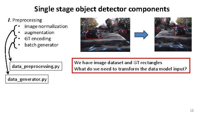 Single stage object detector components data_preprocessing. py We have image dataset and GT rectangles
