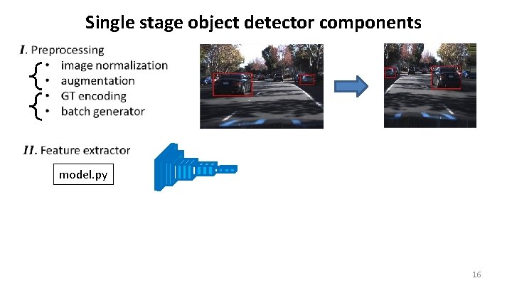 Single stage object detector components model. py 16 