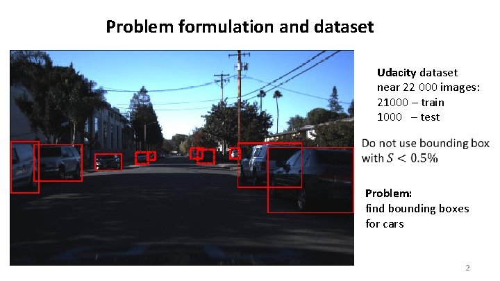 Problem formulation and dataset Udacity dataset near 22 000 images: 21000 – train 1000