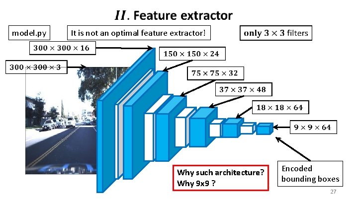  model. py It is not an optimal feature extractor! Why such architecture? Why