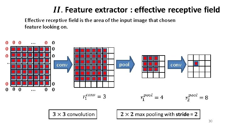  Effective receptive field is the area of the input image that chosen feature