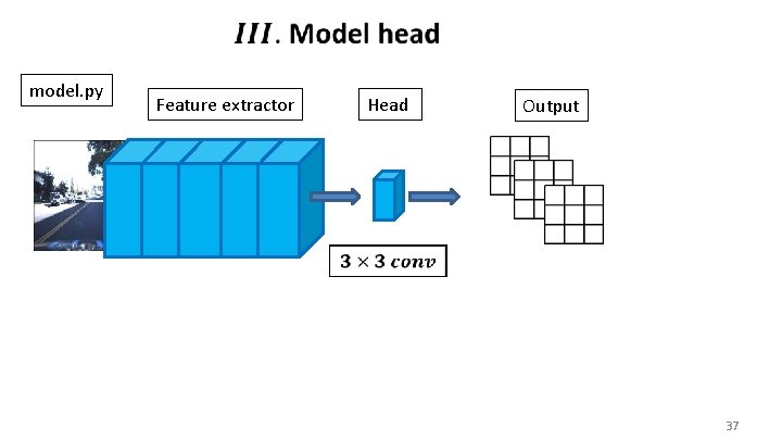  model. py Feature extractor Head Output 37 