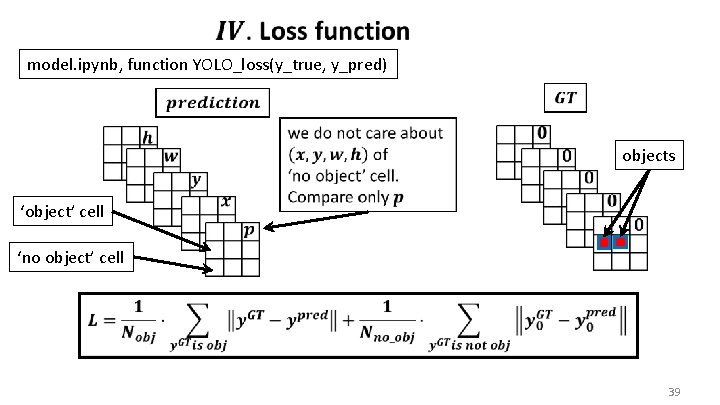  model. ipynb, function YOLO_loss(y_true, y_pred) objects ‘object’ cell ‘no object’ cell 39 