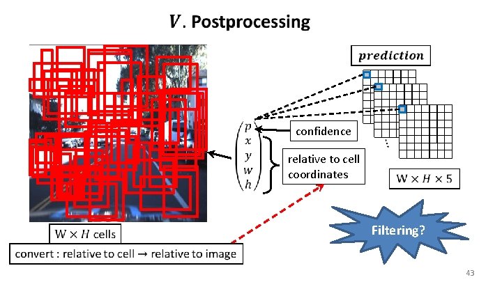  confidence relative to cell coordinates Filtering? 43 