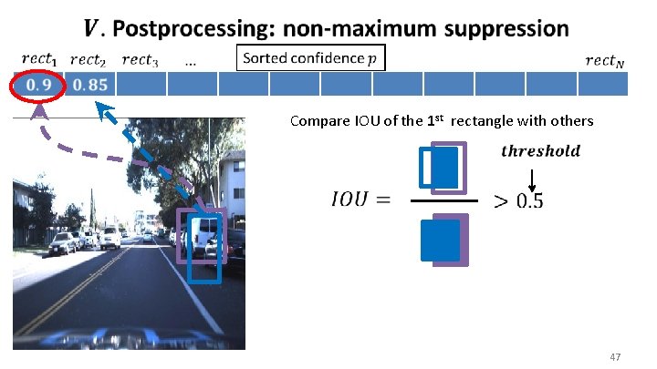  Compare IOU of the 1 st rectangle with others 47 