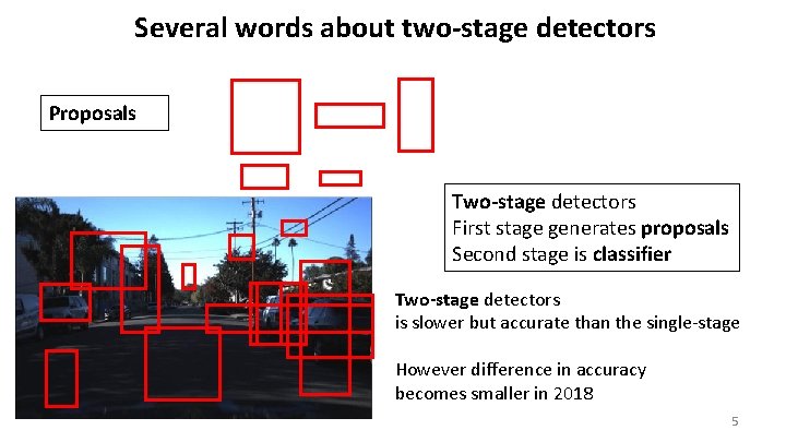 Several words about two-stage detectors Proposals Two-stage detectors First stage generates proposals Second stage