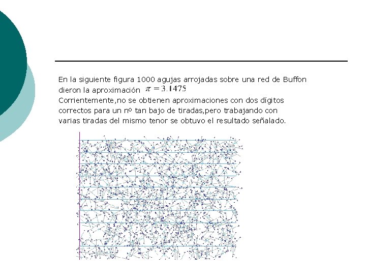 En la siguiente figura 1000 agujas arrojadas sobre una red de Buffon dieron la