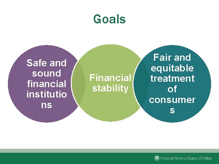 Goals Safe and sound financial institutio ns Financial stability Fair and equitable treatment of