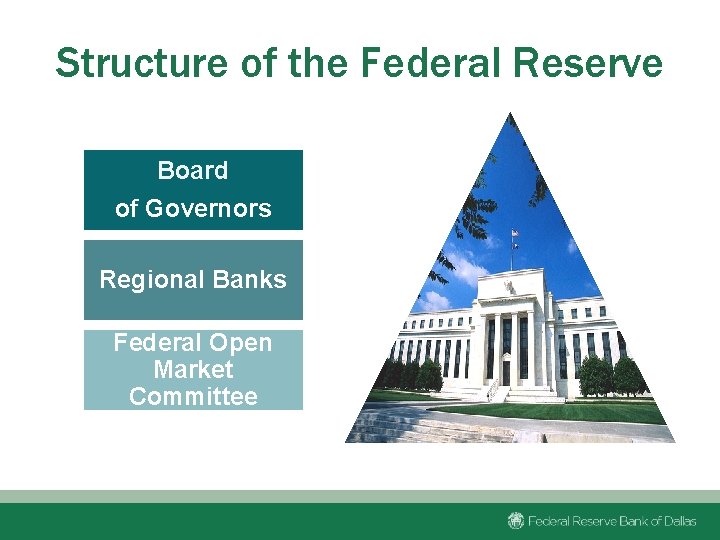 Structure of the Federal Reserve Board of Governors Regional Banks Federal Open Market Committee