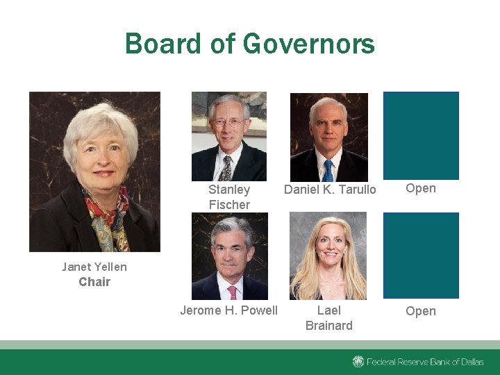 Board of Governors Stanley Fischer Daniel K. Tarullo Open Jerome H. Powell Lael Brainard