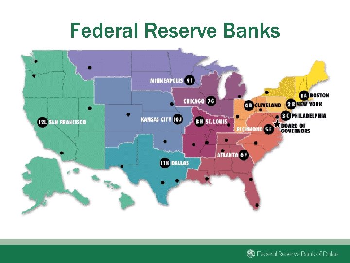 Federal Reserve Banks 