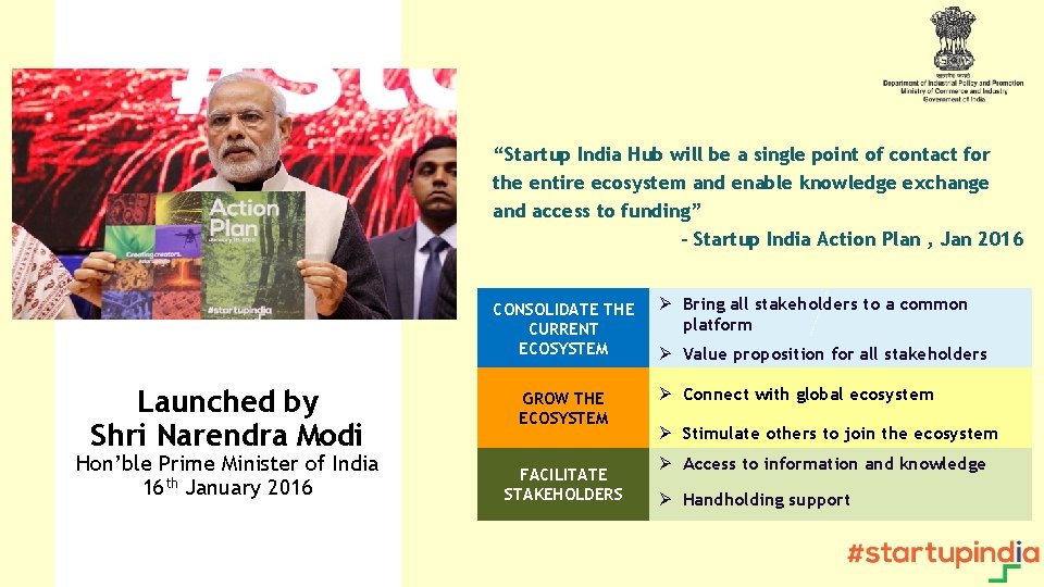 “Startup India Hub will be a single point of contact for the entire ecosystem