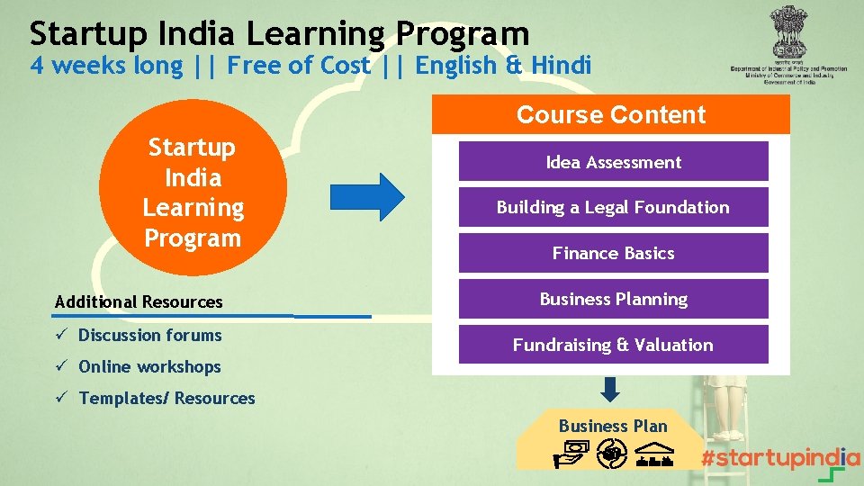 Startup India Learning Program 4 weeks long || Free of Cost || English &