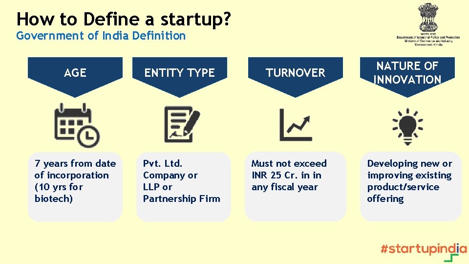 How to Define a startup? Government of India Definition AGE ENTITY TYPE 7 years