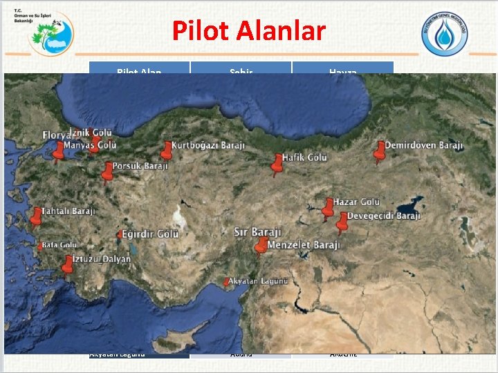 Pilot Alanlar Pilot Alan Şehir Havza Balıkesir Susurluk Bursa Marmara Sapanca Gölü Sakarya Bafa
