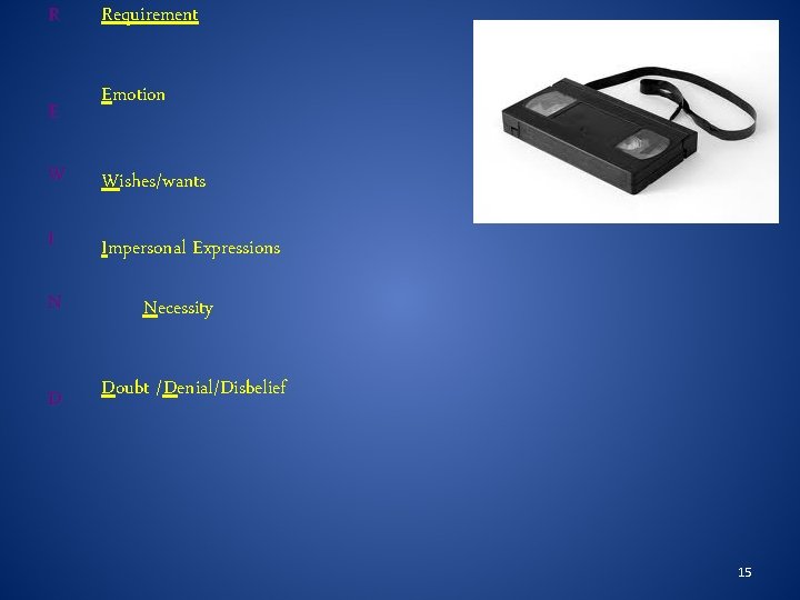 R E Requirement Emotion W Wishes/wants I Impersonal Expressions N D Necessity Doubt /Denial/Disbelief
